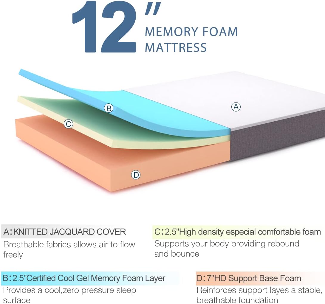 King Memory Foam Mattress in a Box, Fiberglass Free