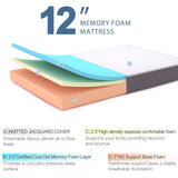 King Memory Foam Mattress in a Box, Fiberglass Free