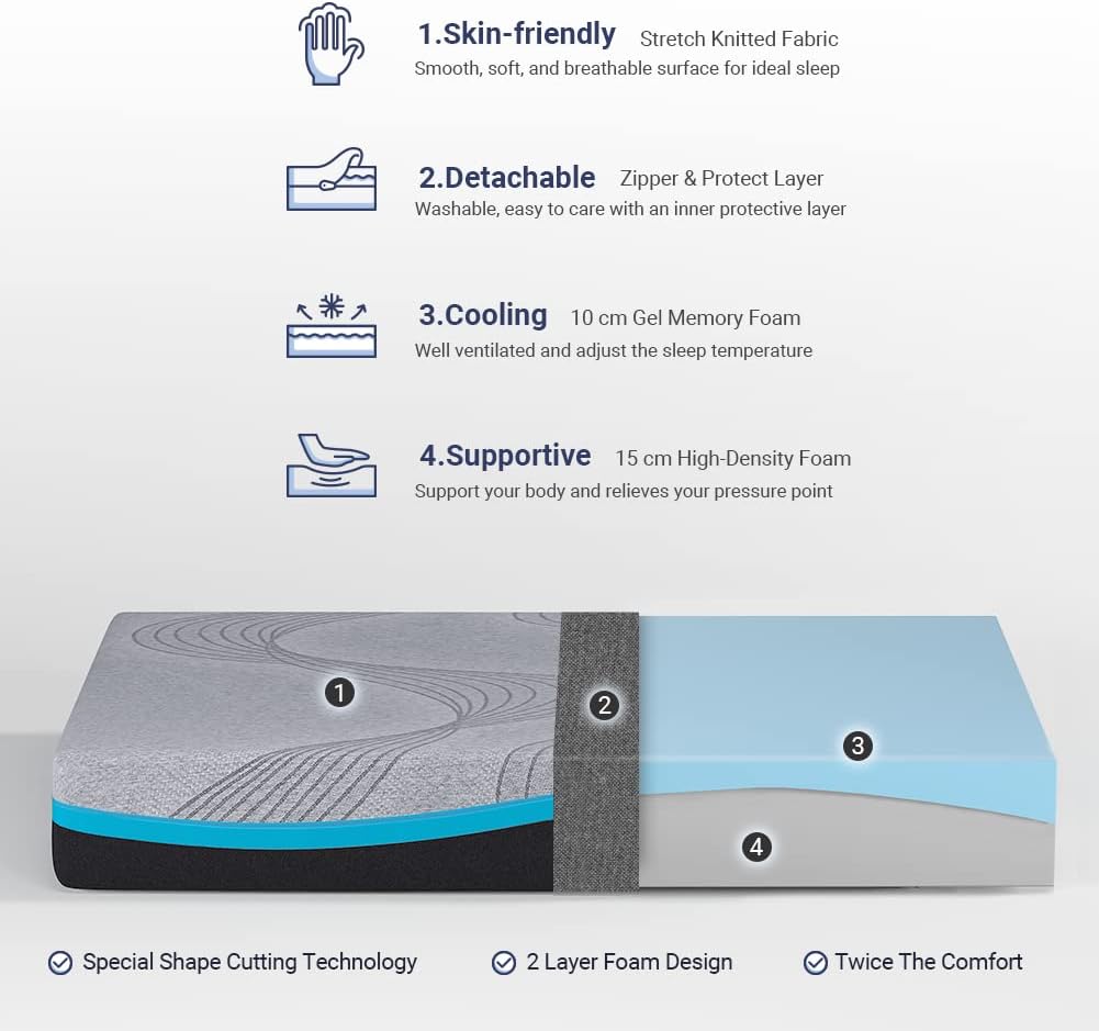 Queen Mattress, Grey Queen Memory Foam Mattress