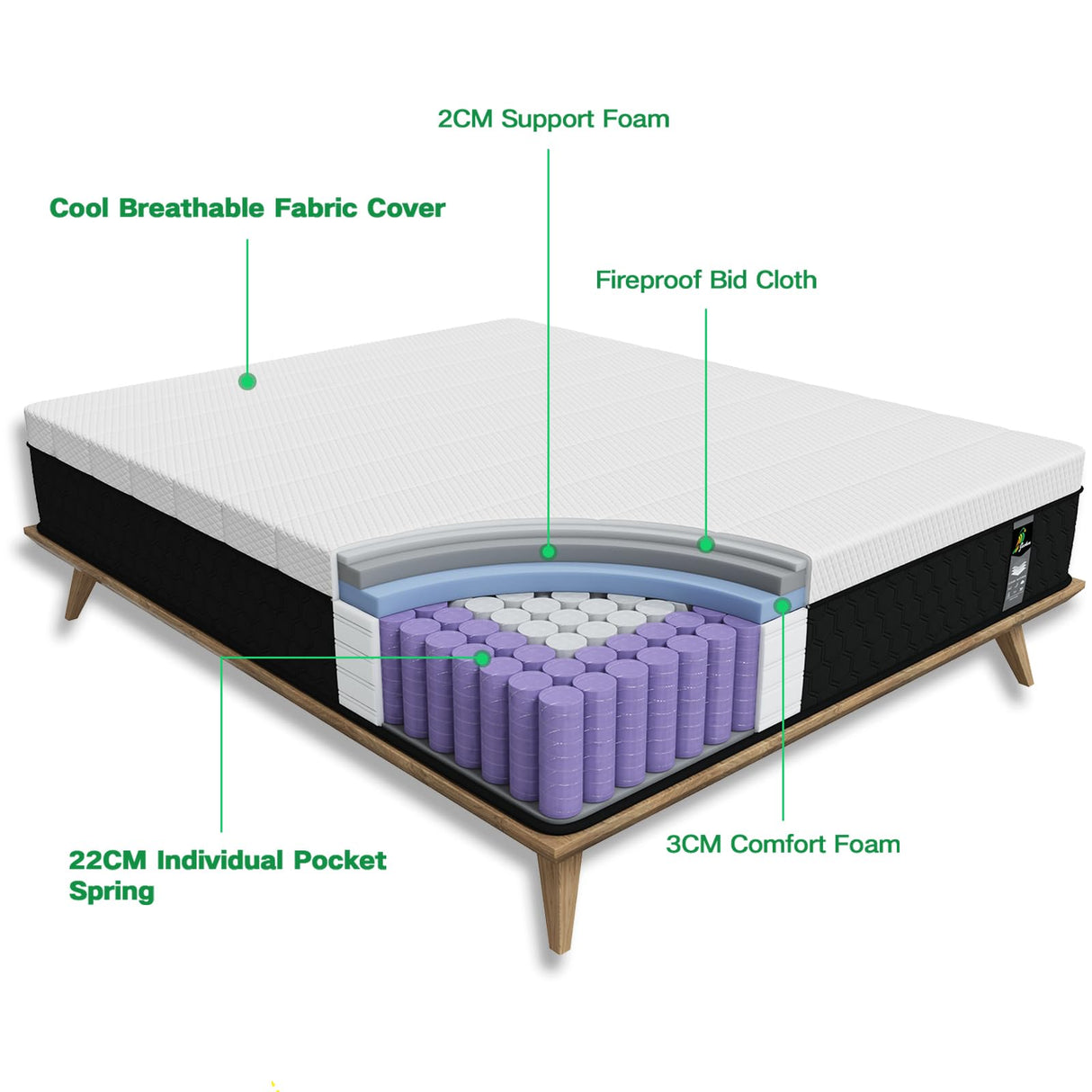 Queen Mattress in a Box - 10 Inch Memory Foam Mattress