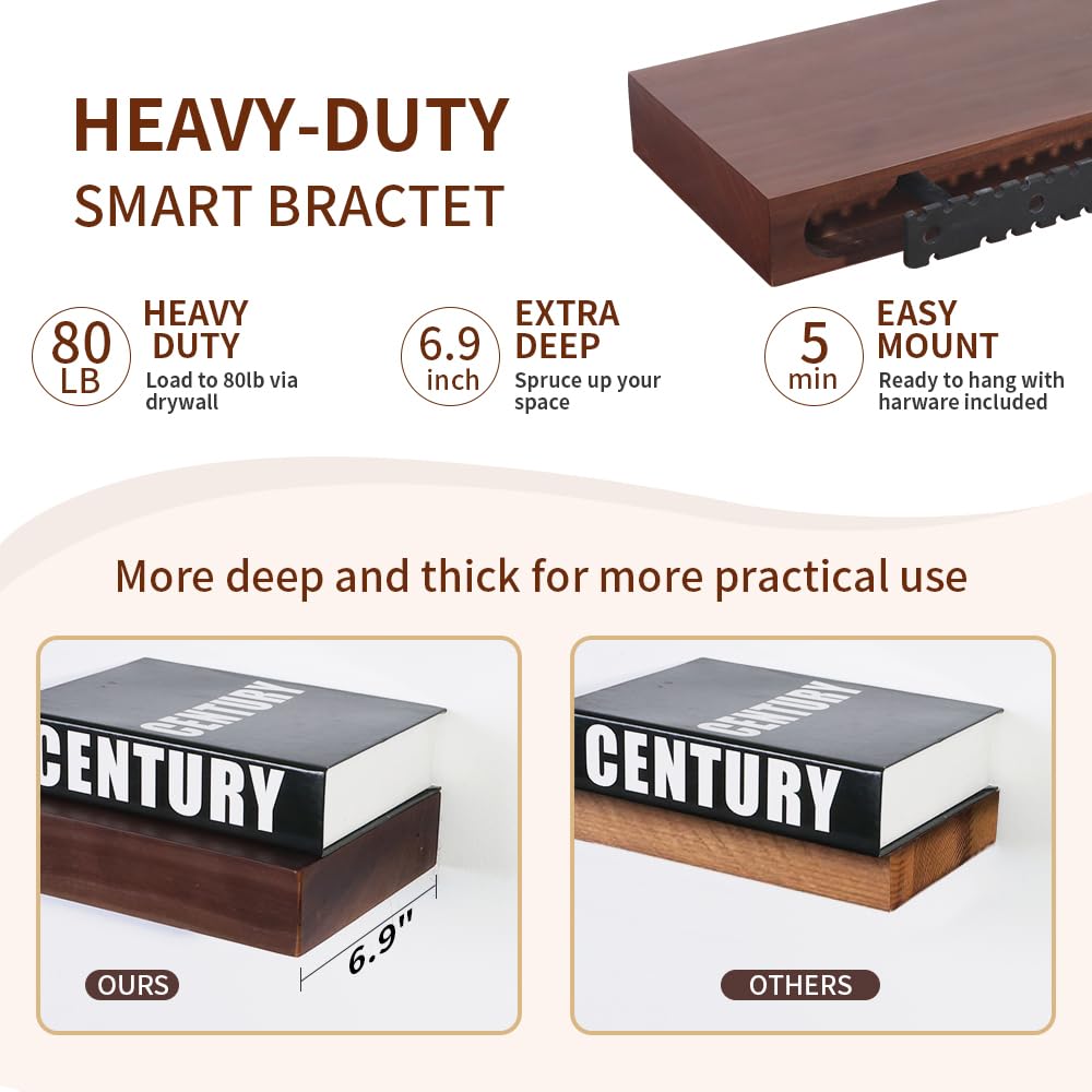 Heavy Duty Hidden Bracket for Multiple Wall Surfaces Natural Solid Pine Wood