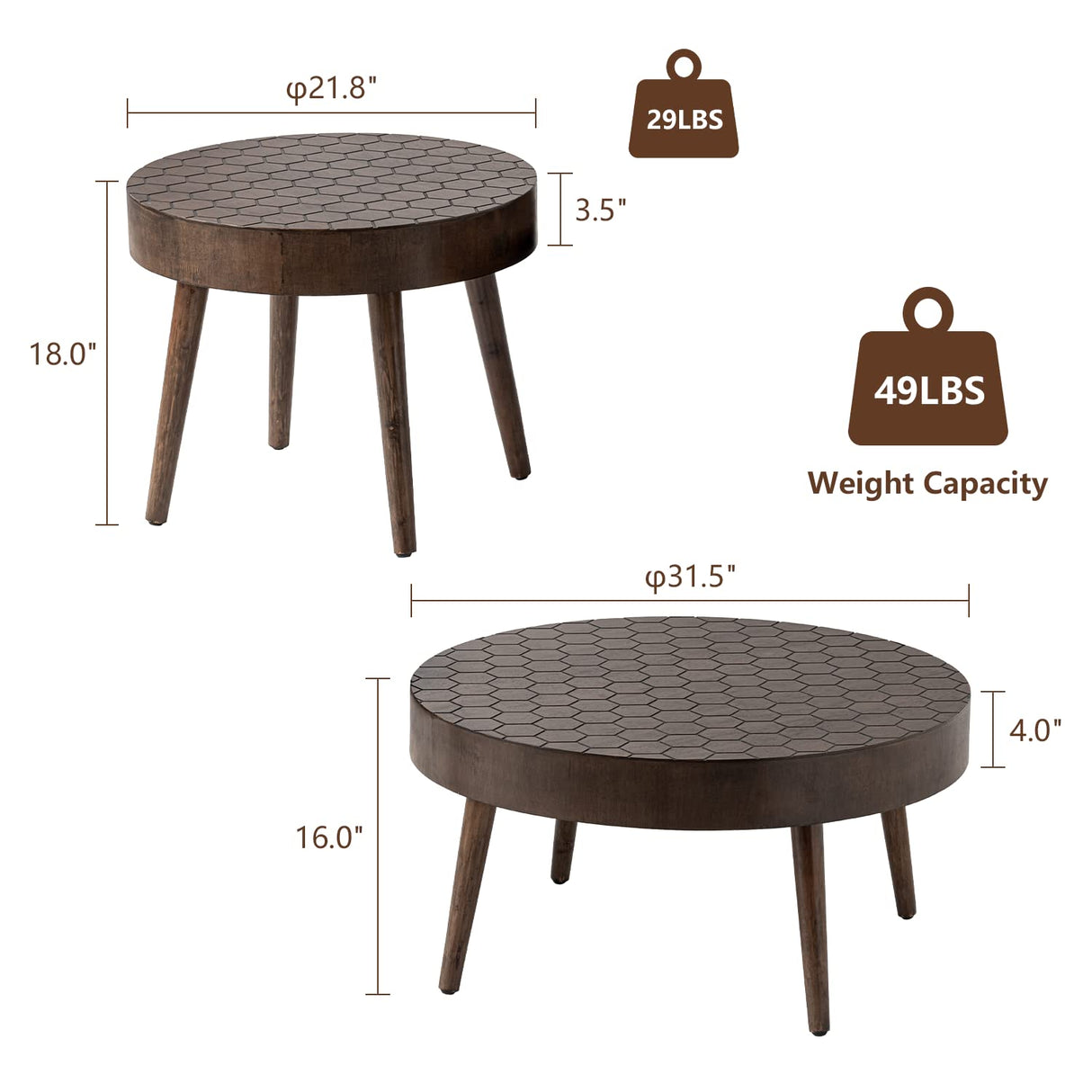 2 Piece Traditional Circle/Round Coffee Table