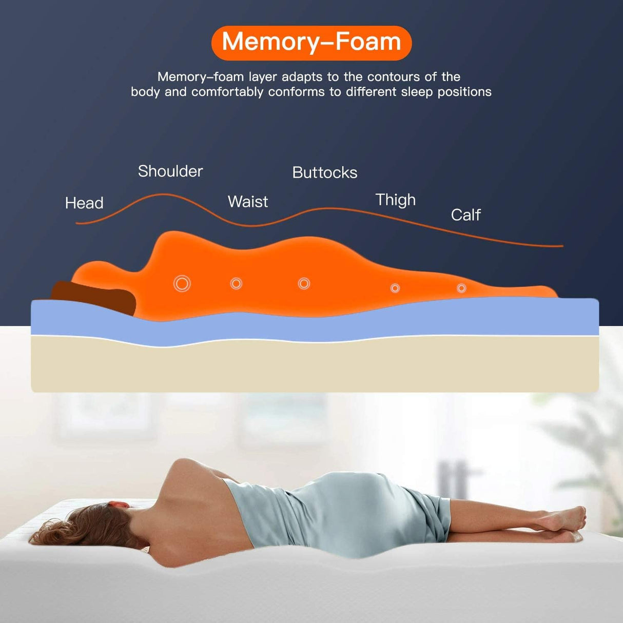 Memory Foam Mattress in a Box for Cool Sleep & Pressure Relief