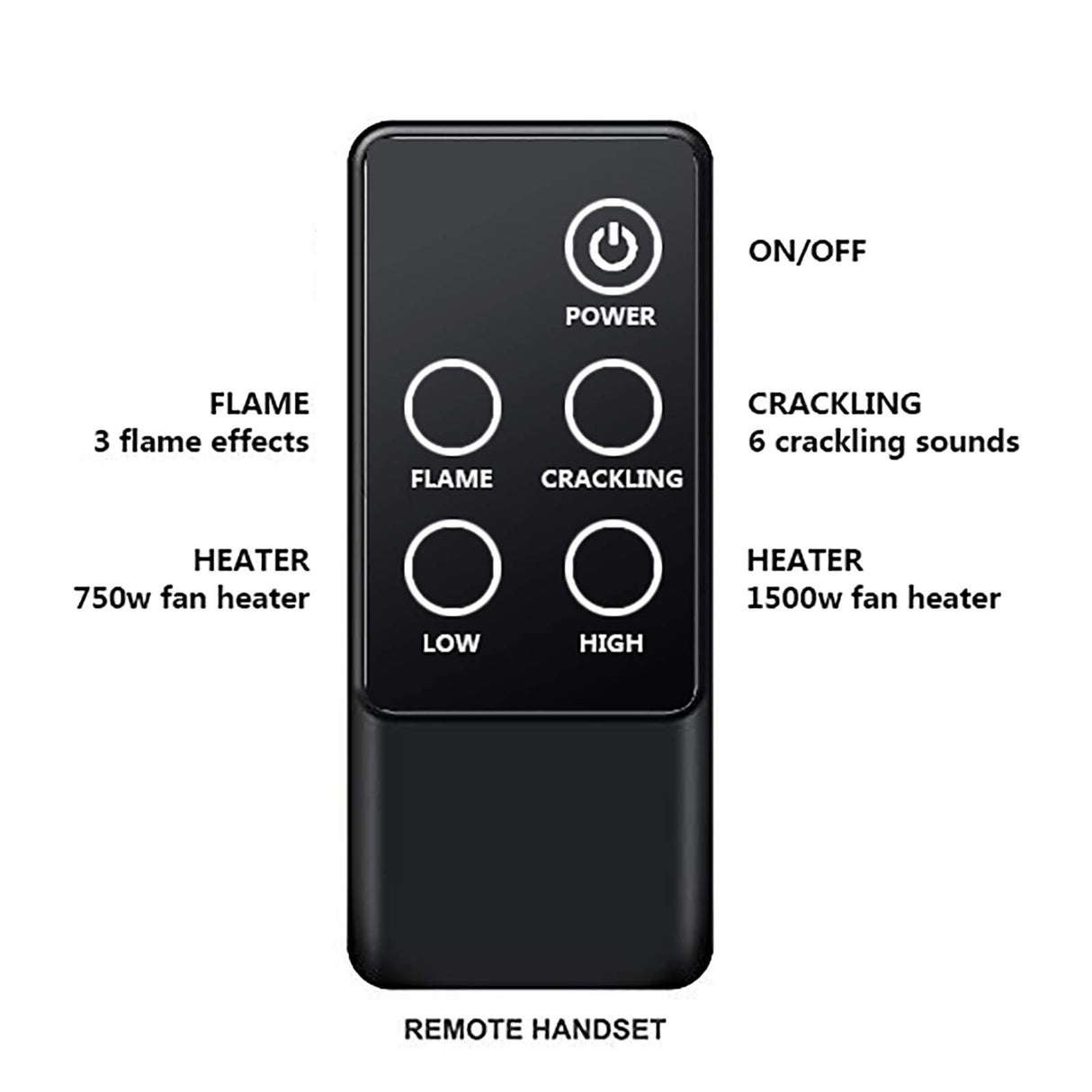 Edward Electric Fireplace Insert with Fire Crackling S