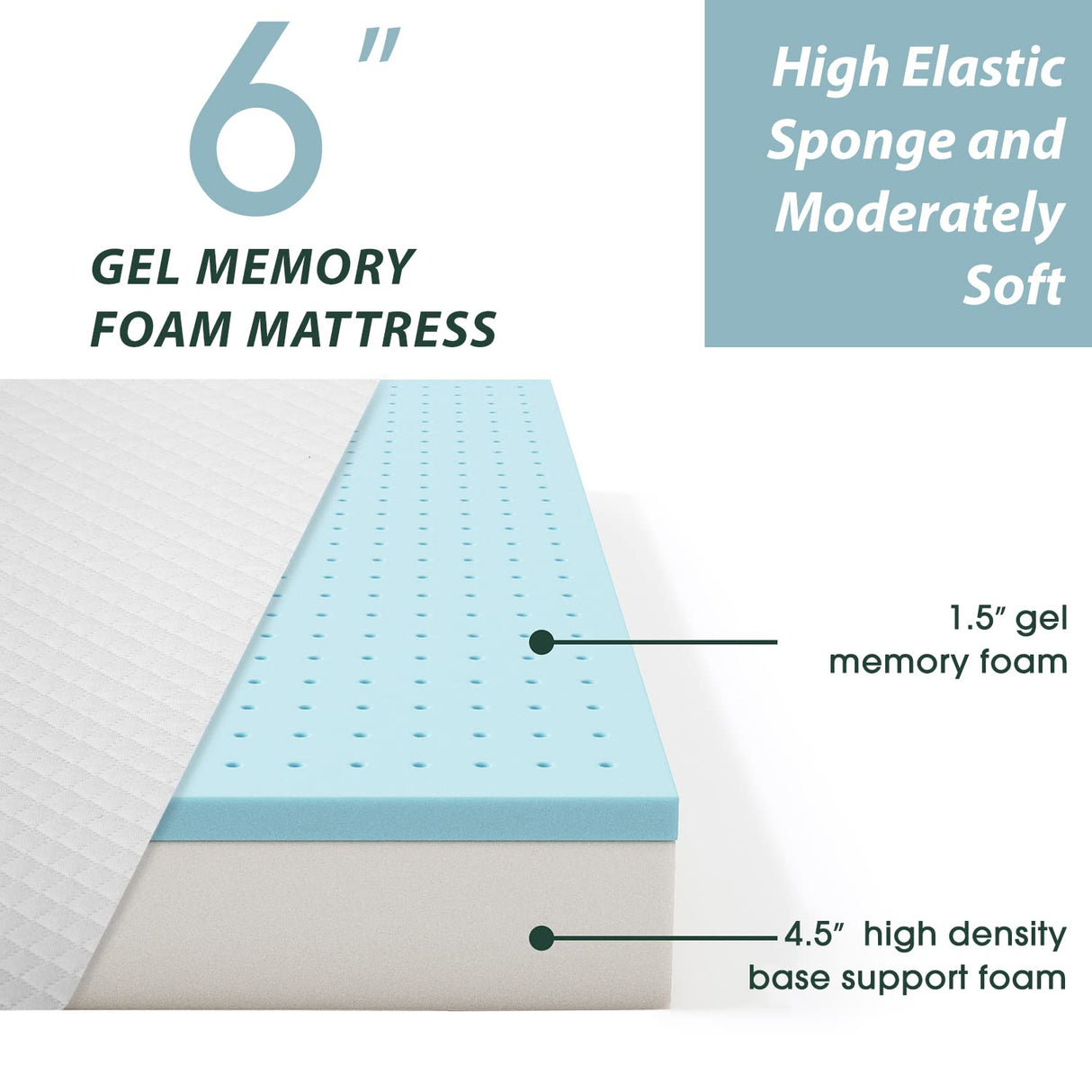 6 in Gel Memory Foam Mattress for Cool Sleep & Pressure Relief, Twin