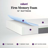 Memory Foam Mattress 10 inch Firm, Bed-in-a-Box | Pressure Relieving