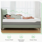 Full Size Mattress, 12 Inch Foam Mattress in a Box Gel