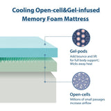 King Mattress 12 Inch Cooling Gel Memory Foam Mattress, CertiPUR-US® Certified