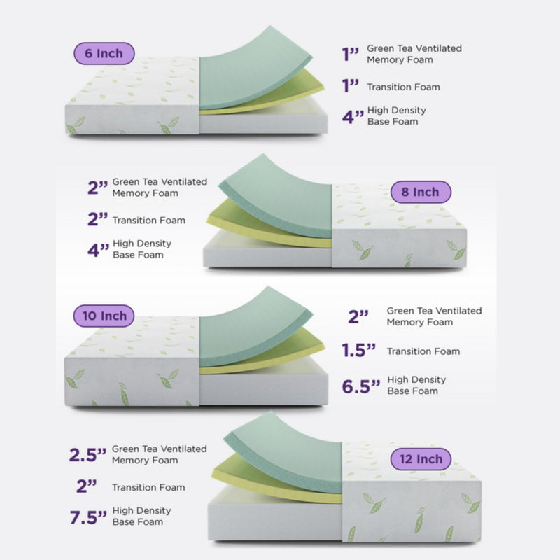 Twin-XL Mattress, 6 Inch Anula Green Tea Memory Foam Mattress, Twin-XL Bed Mattress