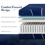 King Mattress, 12 Inch Hybrid King Size Mattress in a Box, Gel Memory Foam and Individual