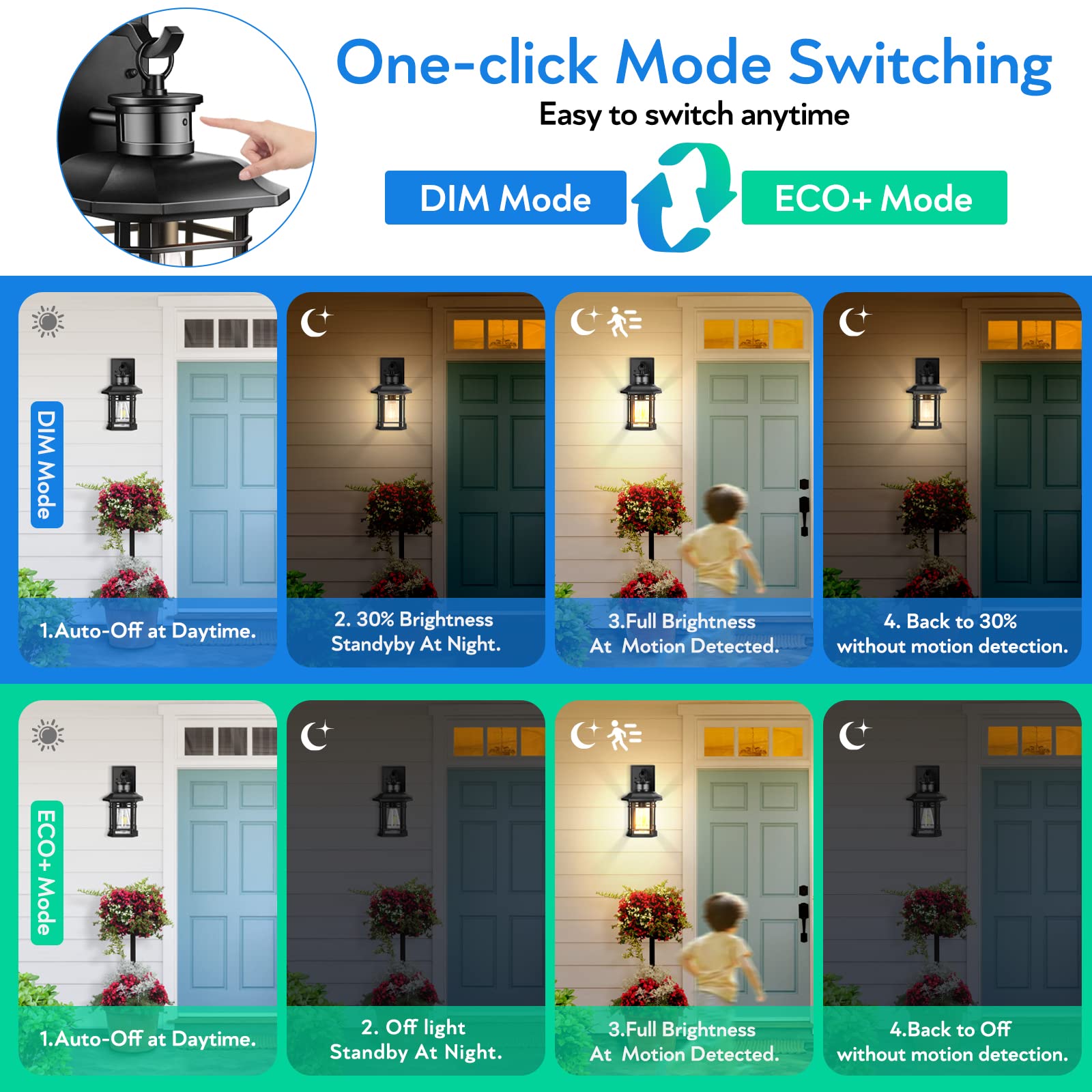 Outdoor Light Fixture With Sensor, Dusk To Dawn Exterior Lights Wall