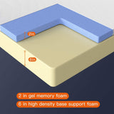 Memory Foam Mattress in a Box for Cool Sleep & Pressure Relief