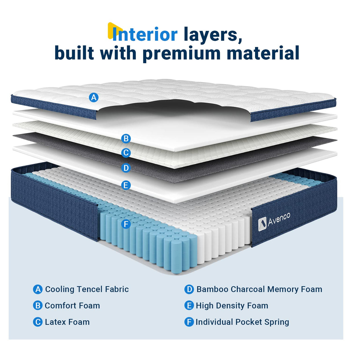 12 Inch Hybrid Mattress King Size with Pocket Innerspring and Latex