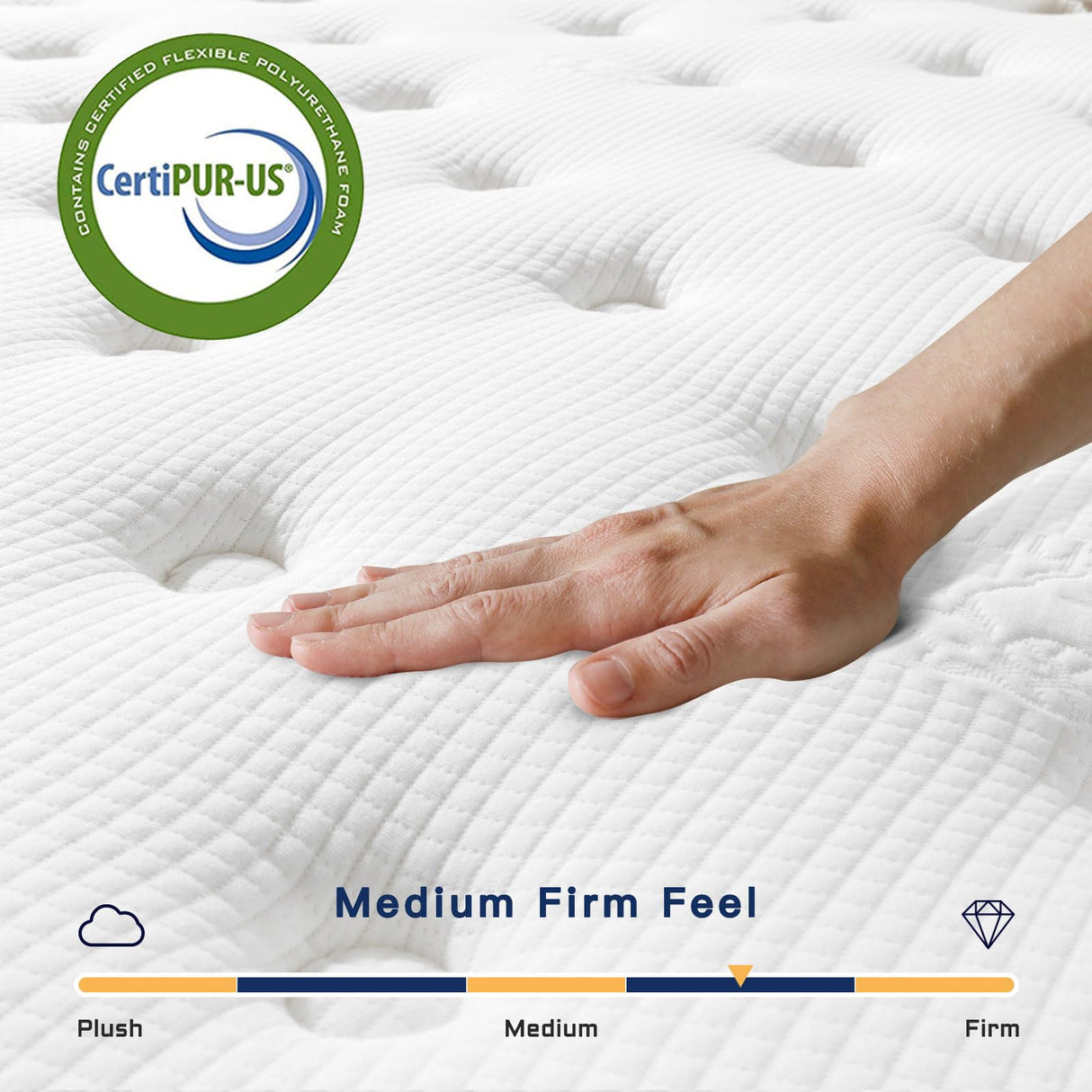 Full Mattress 10 Inch Innerspring Multilayer Hybrid