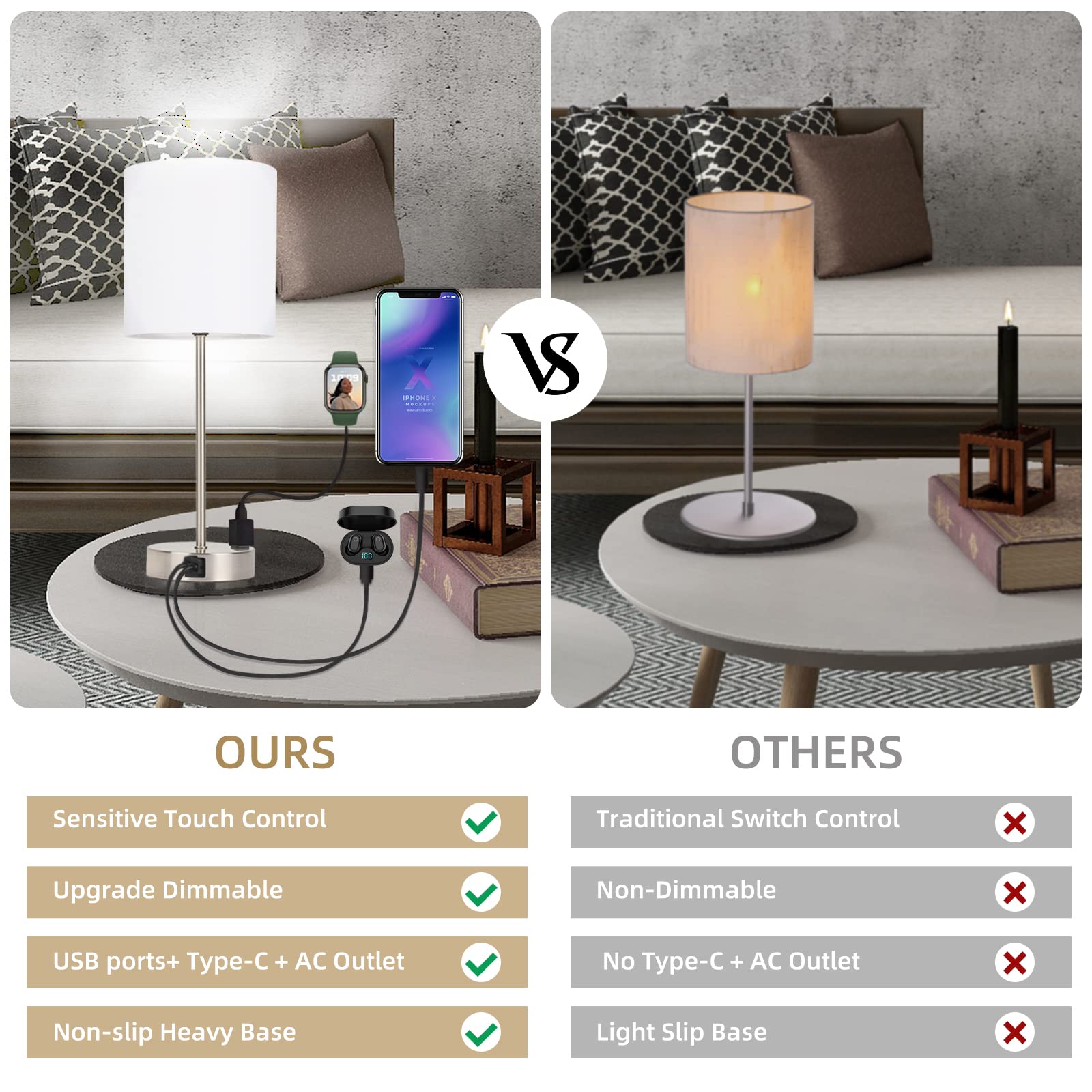 Bedside Lamps Set 2, 3 Way Full Dimming lamp with USB Ports