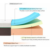 Queen Size Mattress, 12 Inch Cooling-Gel Memory