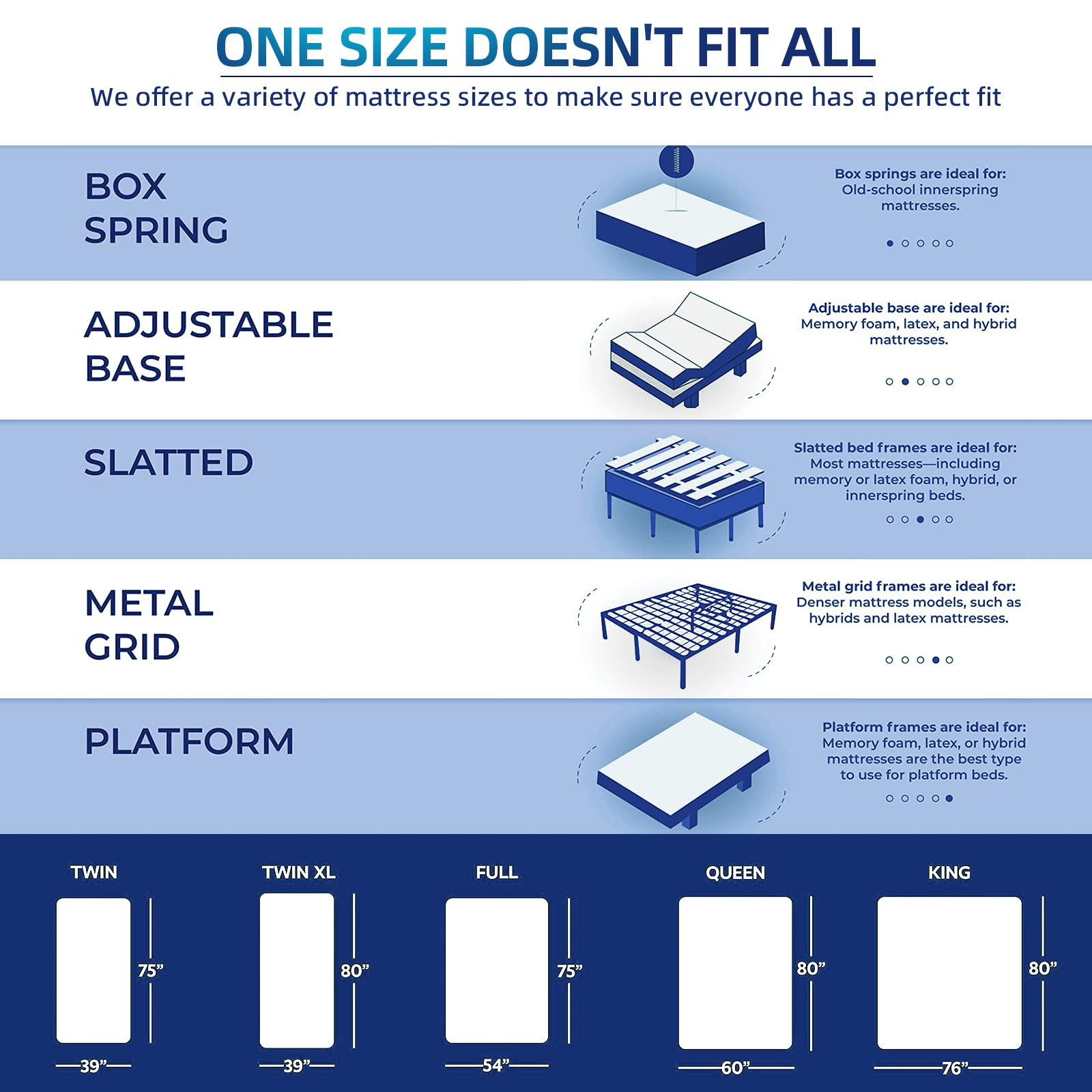 King Size Mattress,12 Inch Hybrid Mattress in a Box with Gel