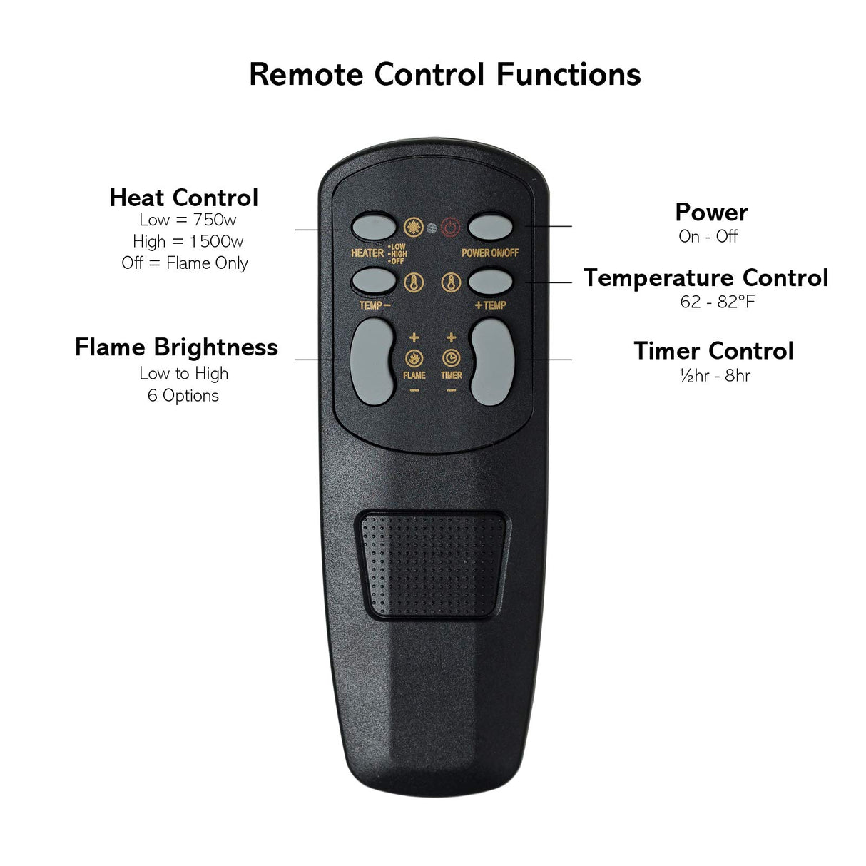 Portable Freestanding Heater with Remote