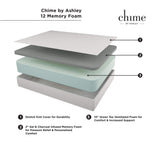 Chime 12 Inch Medium Firm Memory