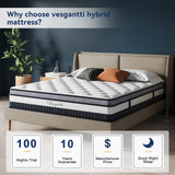 Full Mattress 10 Inch Innerspring Multilayer Hybrid