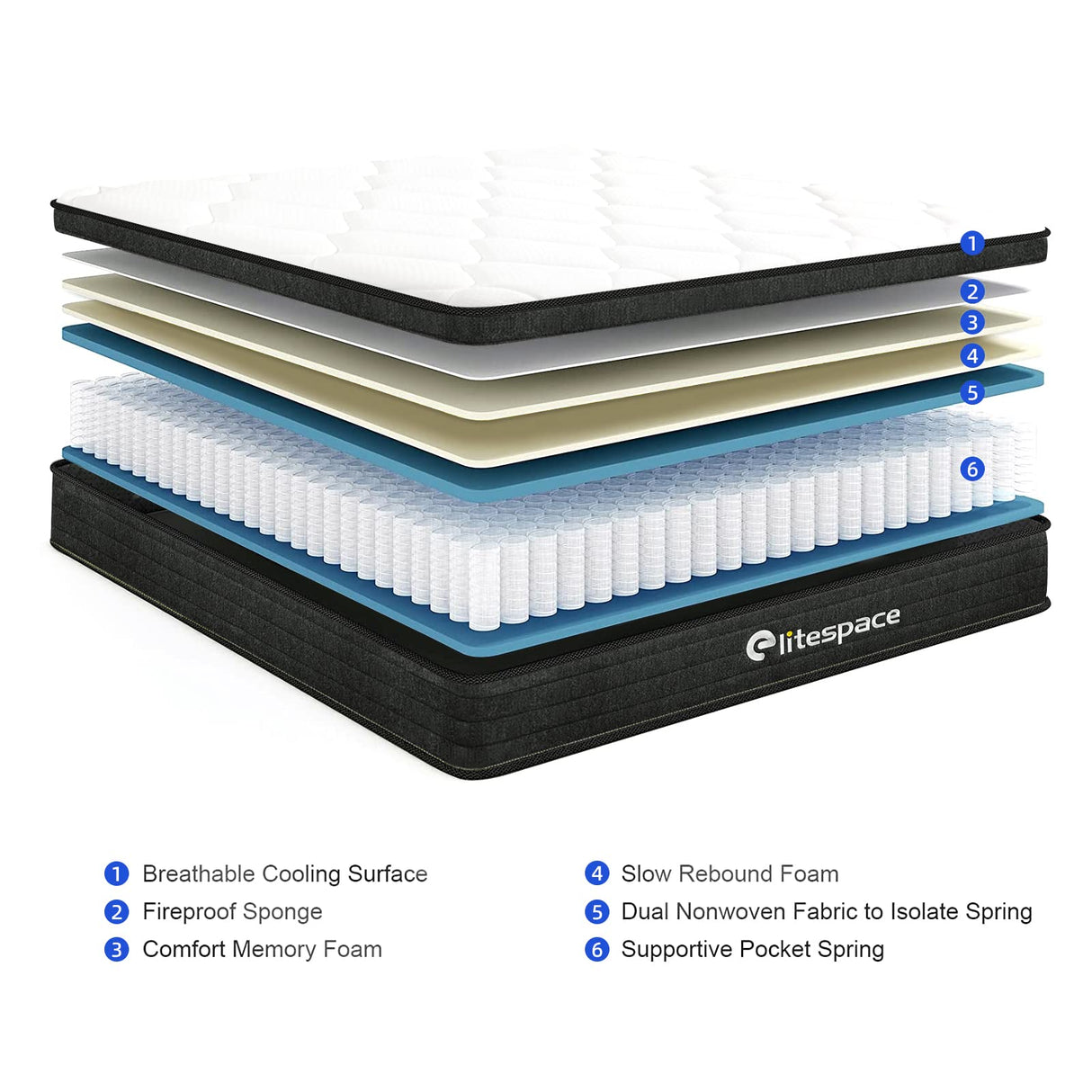 Hybrid Full Mattress,Memory Foam 10 Inch Size Springs Mattresses