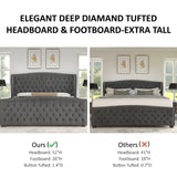 Platform Bed Frame, Velvet Upholstered Bed with Deep Button Tufted Headboard