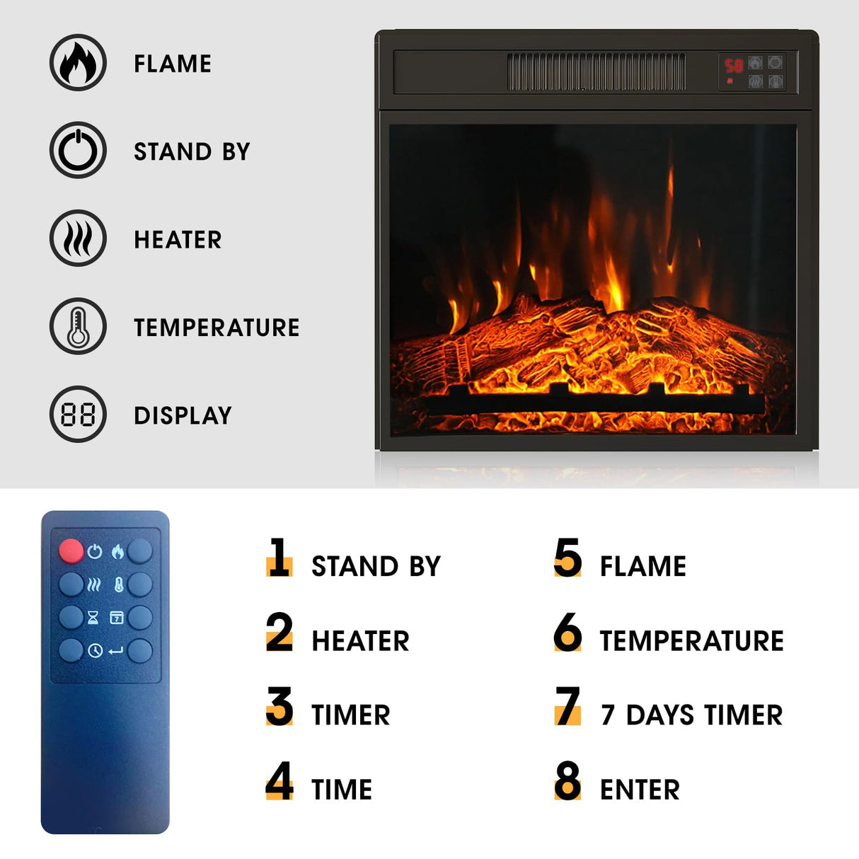 Recessed Fireplace Heater with Low Noise