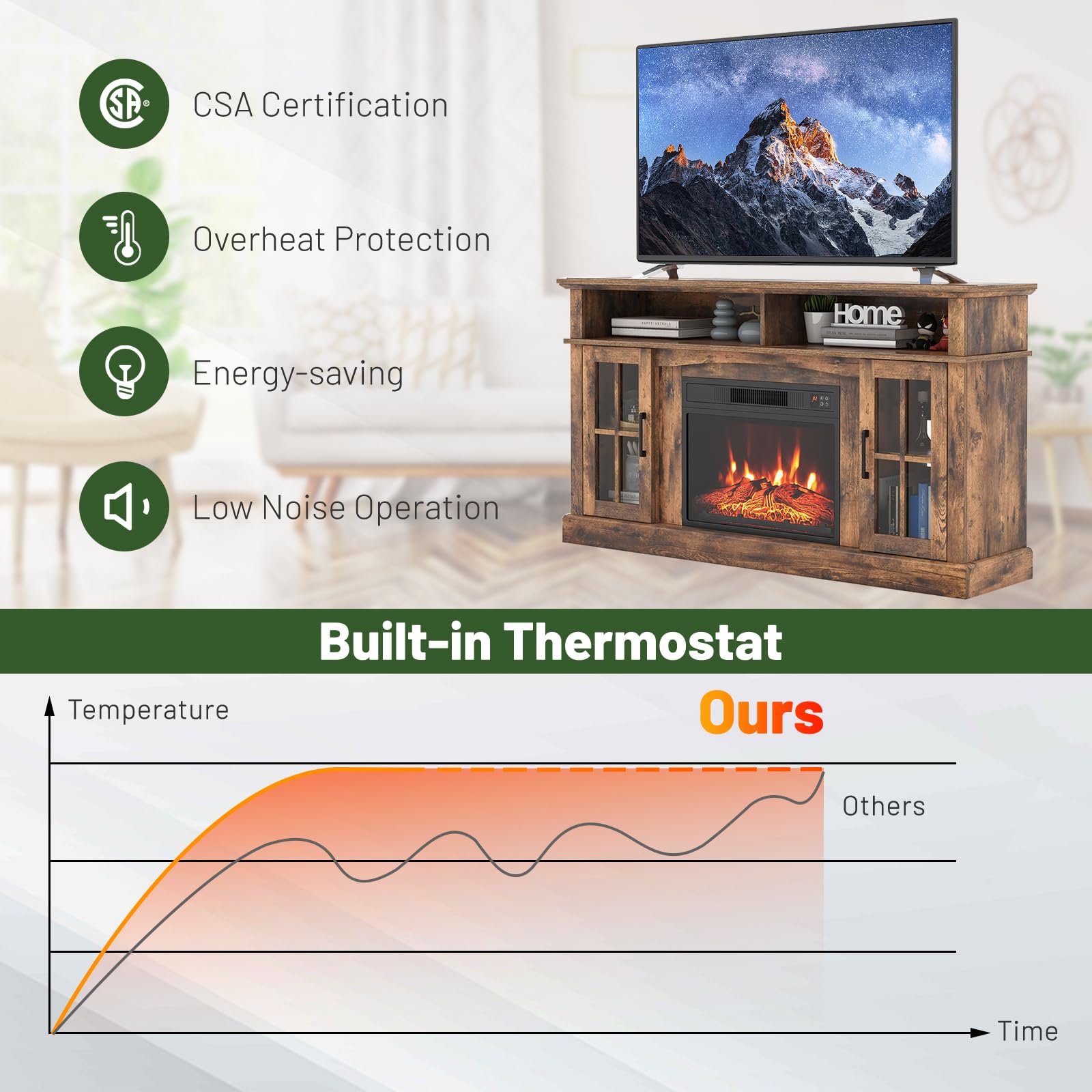 58 Inches Fireplace TV Stand with 23 Inch Fireplace
