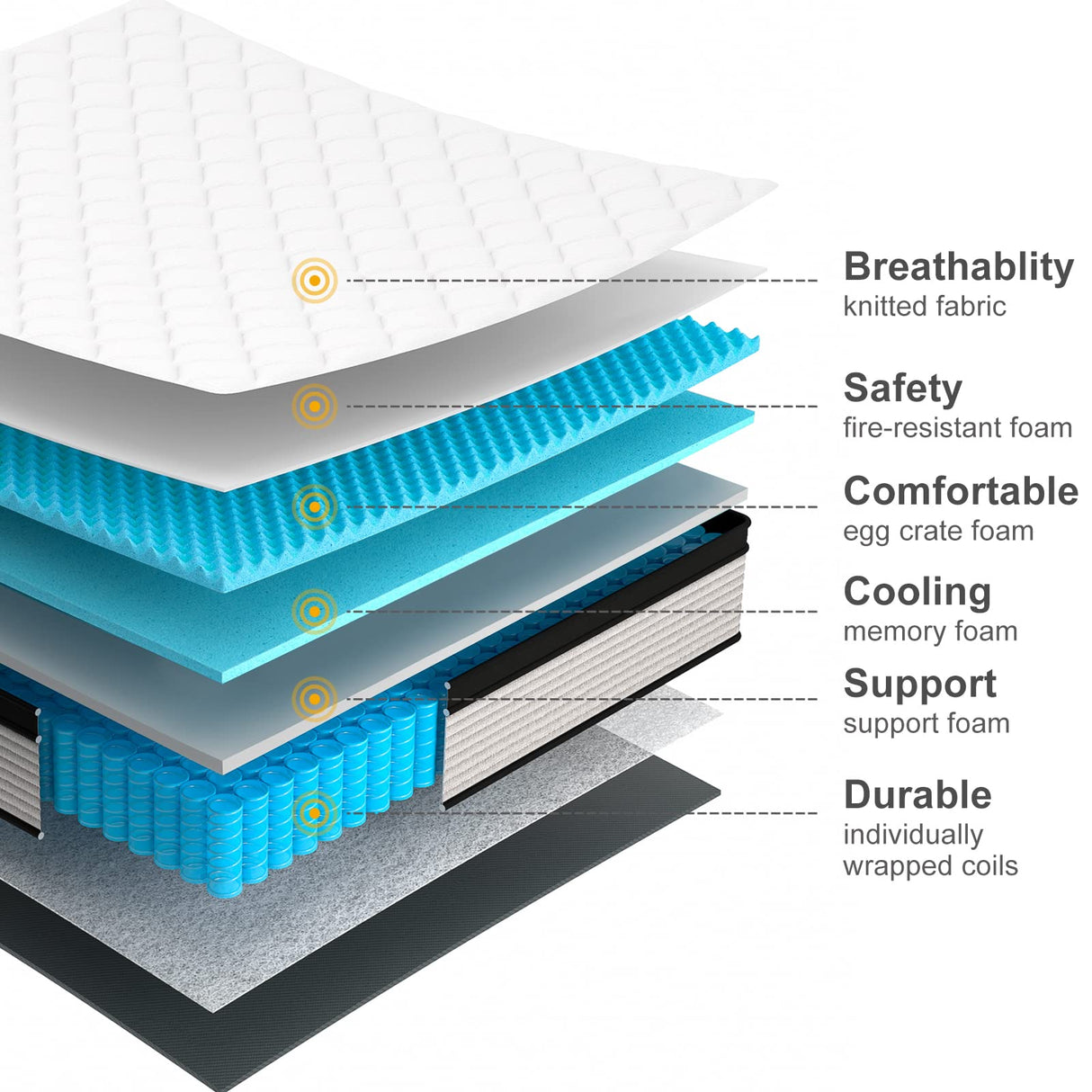 King Mattress, 12 Inch Hybrid Memory