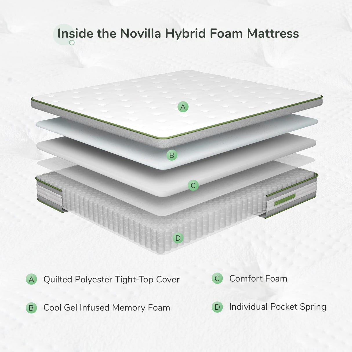 Queen Mattress, 12 Inch Hybrid Pillow Top Queen Size Mattress in Box