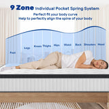 Full Mattress 10 inch Hybrid Memory Foam Pocket Innerspring Mattress