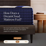 Queen Mattress - Luxury Hybrid Gel Memory Foam