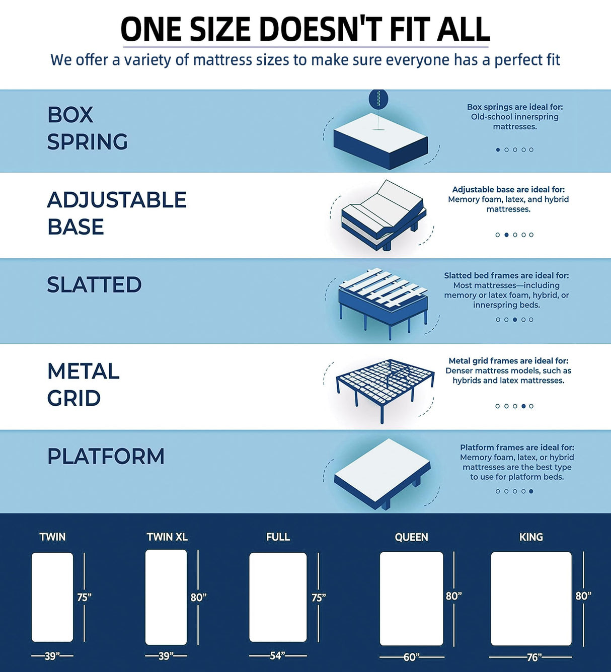 Full Size Mattress,12 Inch Full Mattress in a Box ,Hybrid Memory Foam