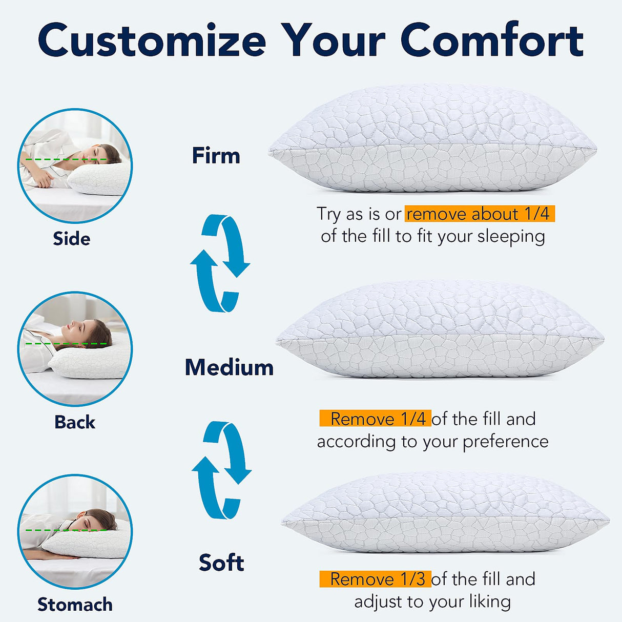 Cooling Gel Pillows for Sleeping, Shredded Memory Foam Bed Pillows