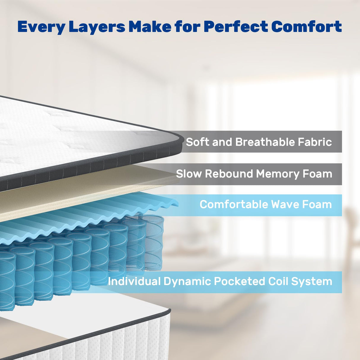 Full Mattress 10 inch Hybrid Memory Foam Pocket Innerspring Mattress