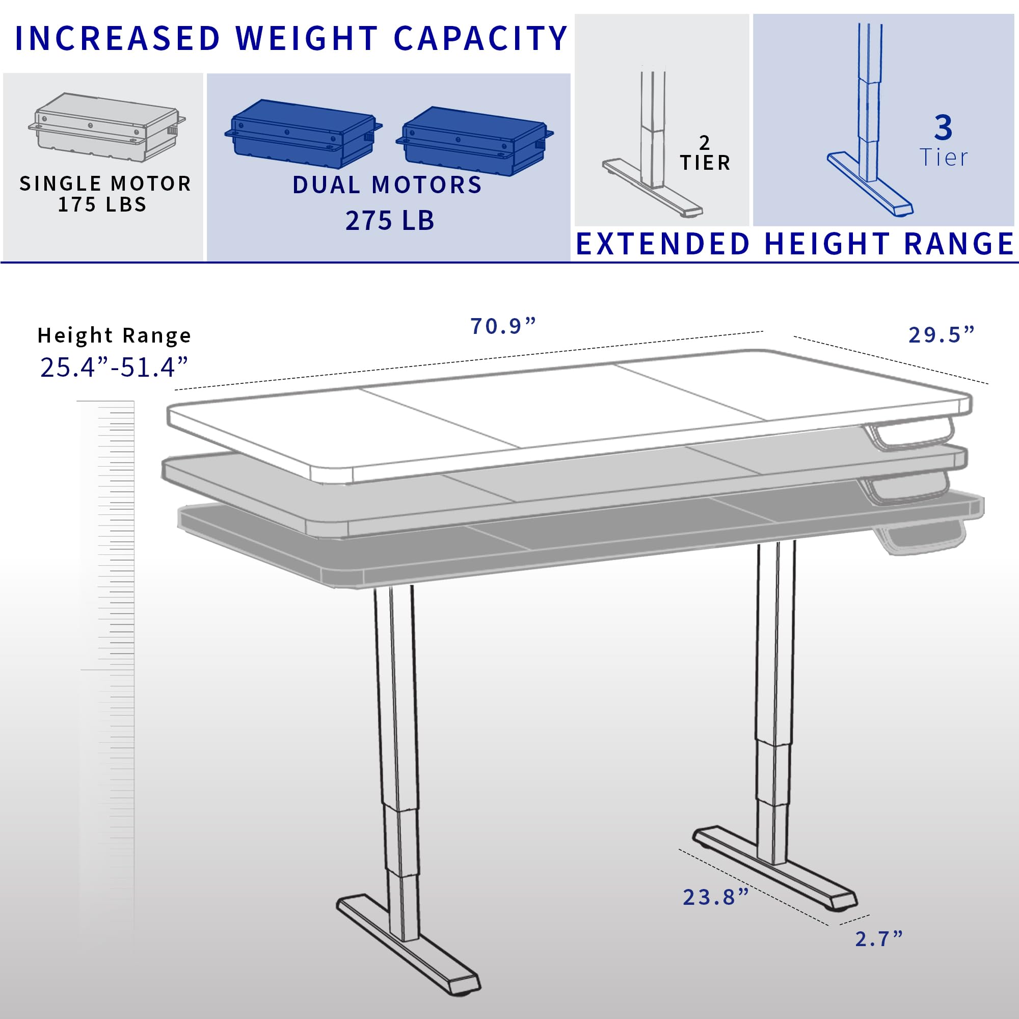 Electric Height Adjustable 71 x 30 inch Memory Stand Up Desk