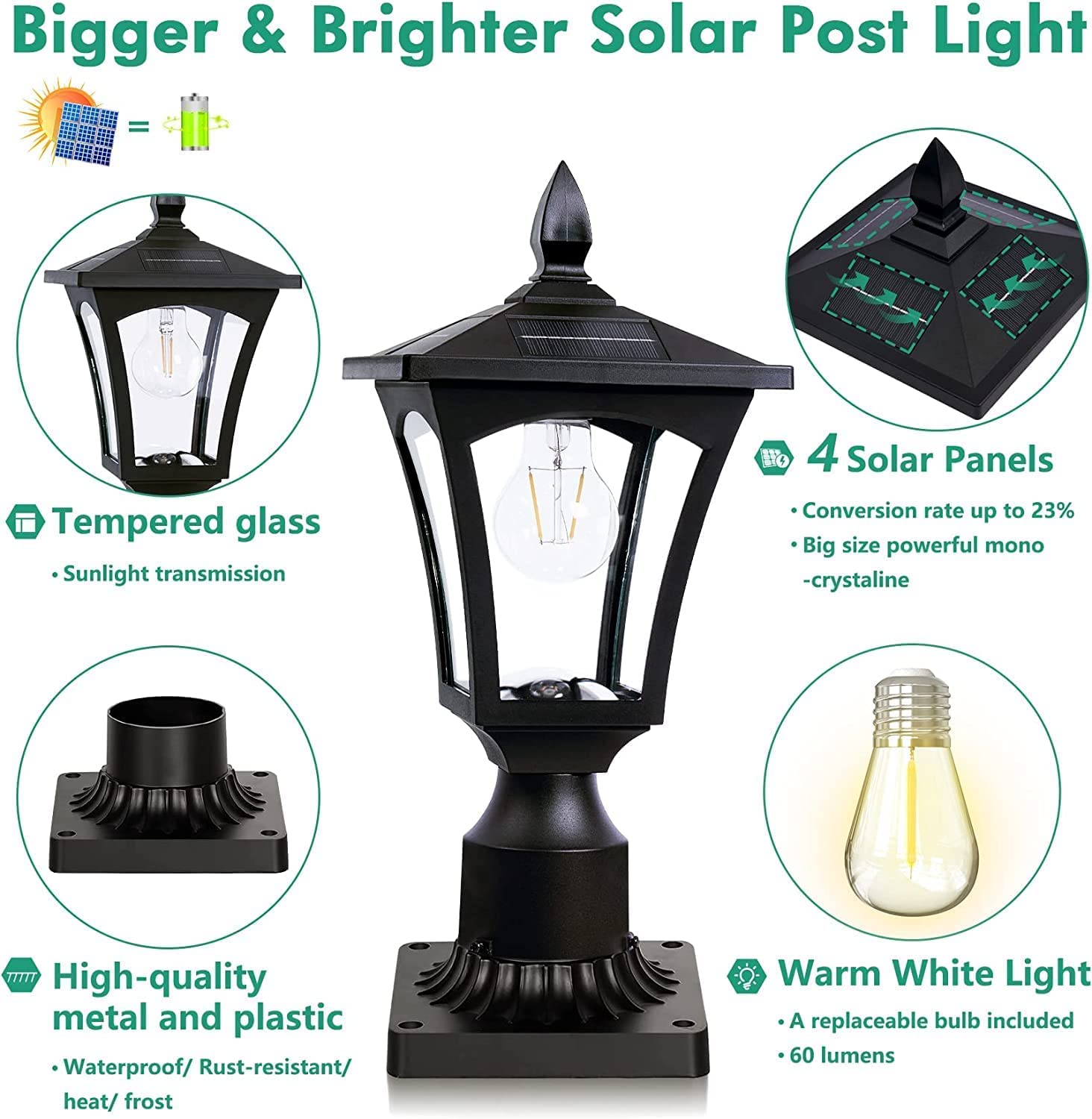 Outdoor Solar Light Fixture with 3" Pier Mount Base, Dusk to Lamp