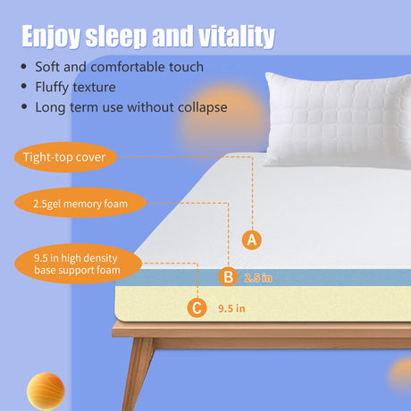 12 Inches Cooling-Gel Memory Foam Mattress Medium Firm