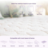 Cooling Gel Infused Memory Foam and Pocket Spring Mattress