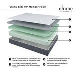 10 Inch Elite Plush Mattress, Green Tea & Charcoal Infused Gel Memory Foam