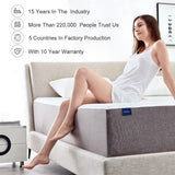 King Memory Foam Mattress in a Box, Fiberglass Free