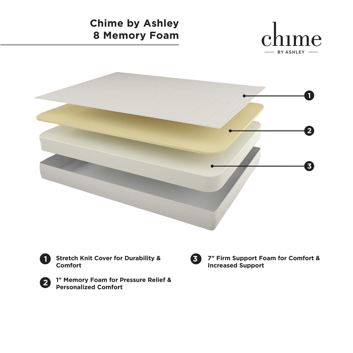 Chime 8 Inch Medium Firm Memory Foam Mattress