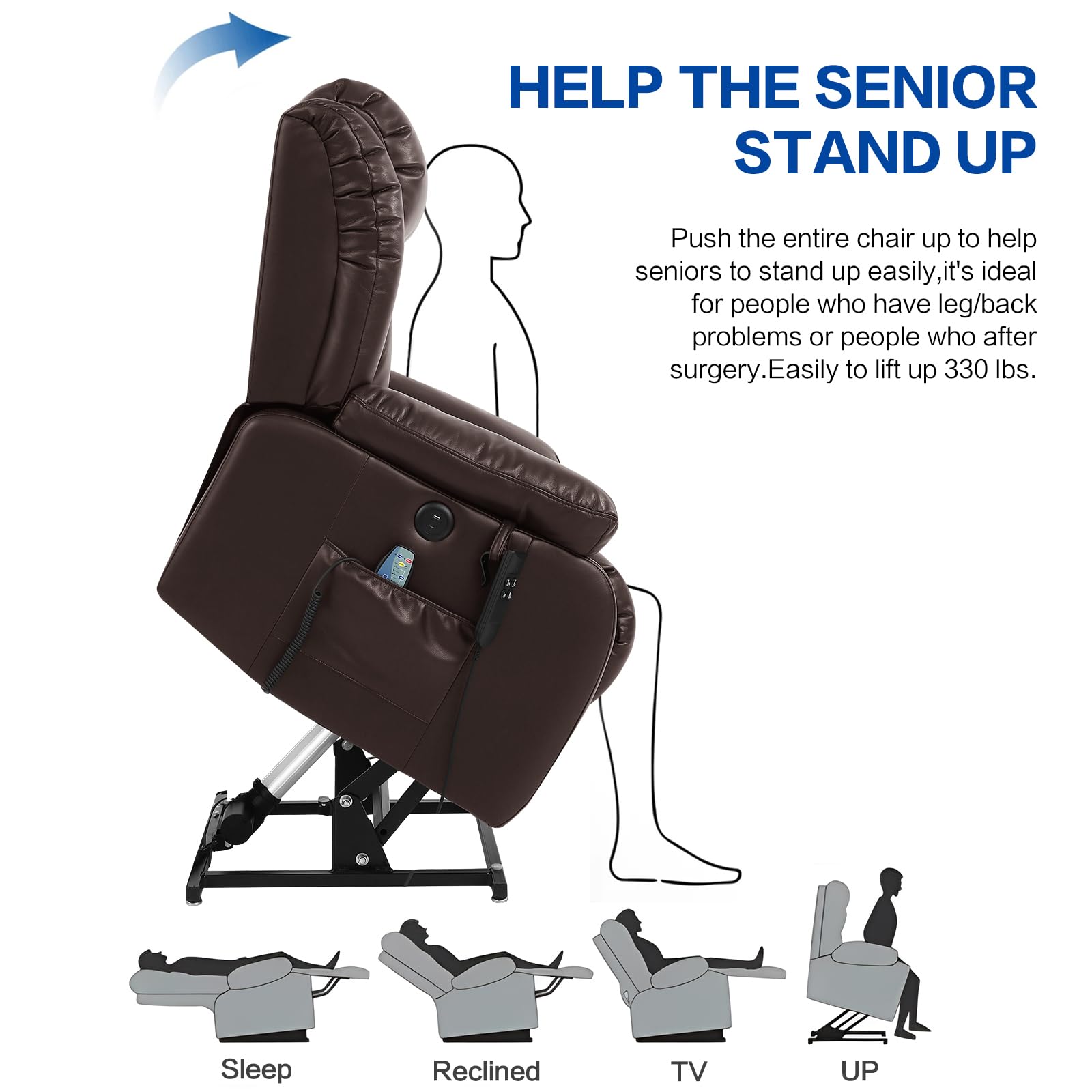 LiftEase XL Dual-Motor Recliner Chair –  Breathable Leather & Lift Assist