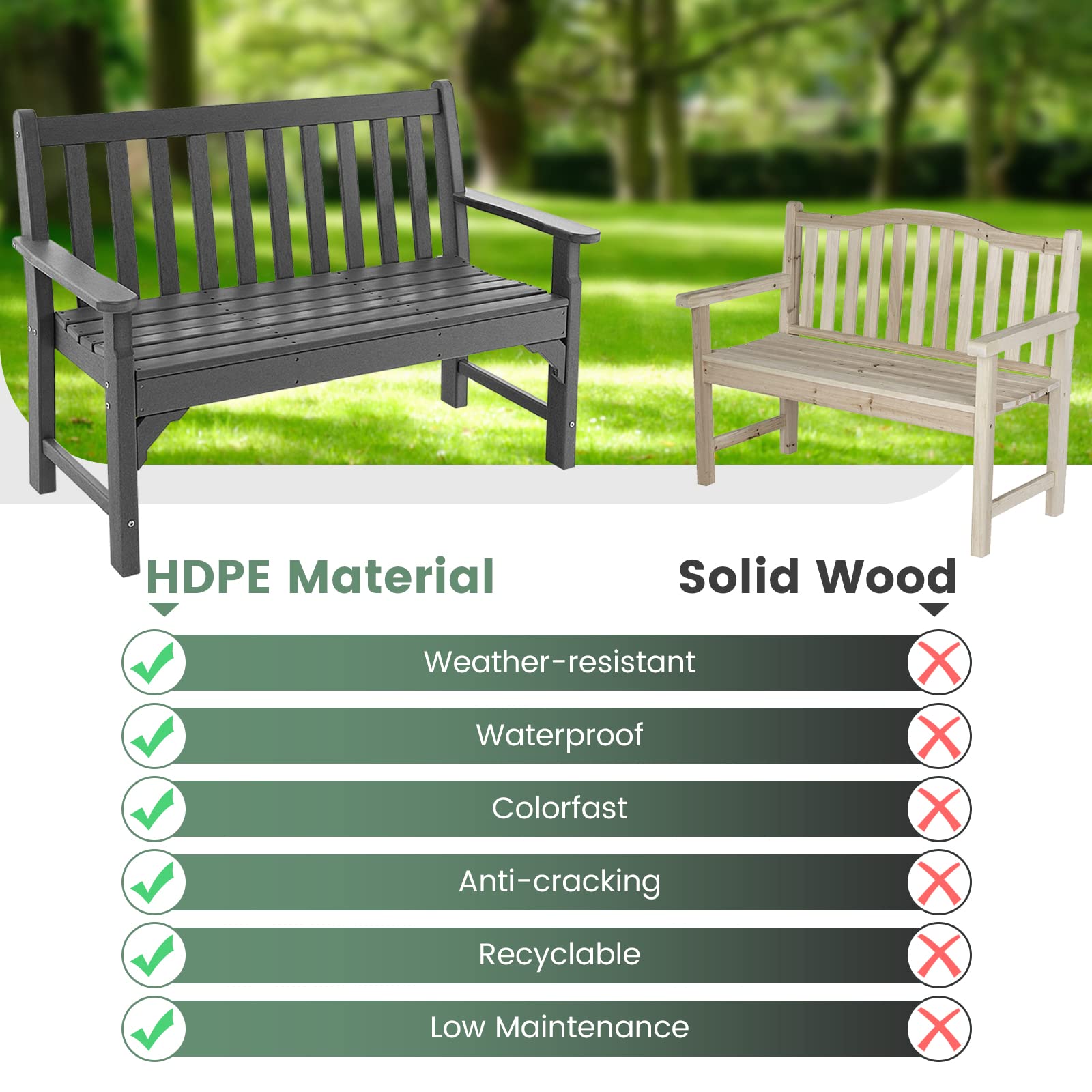 Outdoor Patio Garden Bench - All-Weather HDPE Patio Bench with Backrest