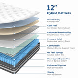 Twin Mattress 12 inch, Breathable Twin Mattress in a Box