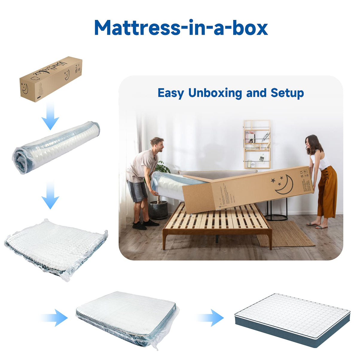 Full Mattress 10 Inch Hybrid Mattress Individual Pocket Springs with Memory Foam