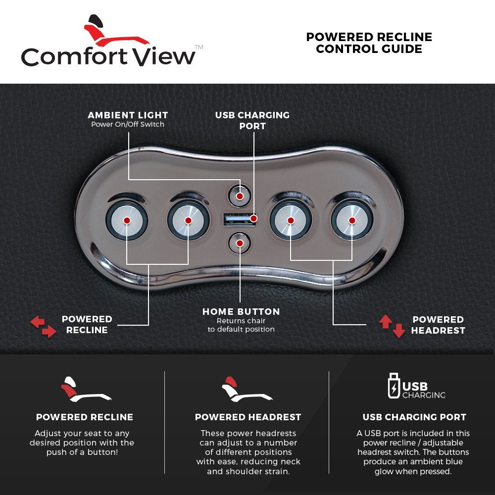 Omega Home Theater Seating - Leather Gel - Power Recline - Power Headrests