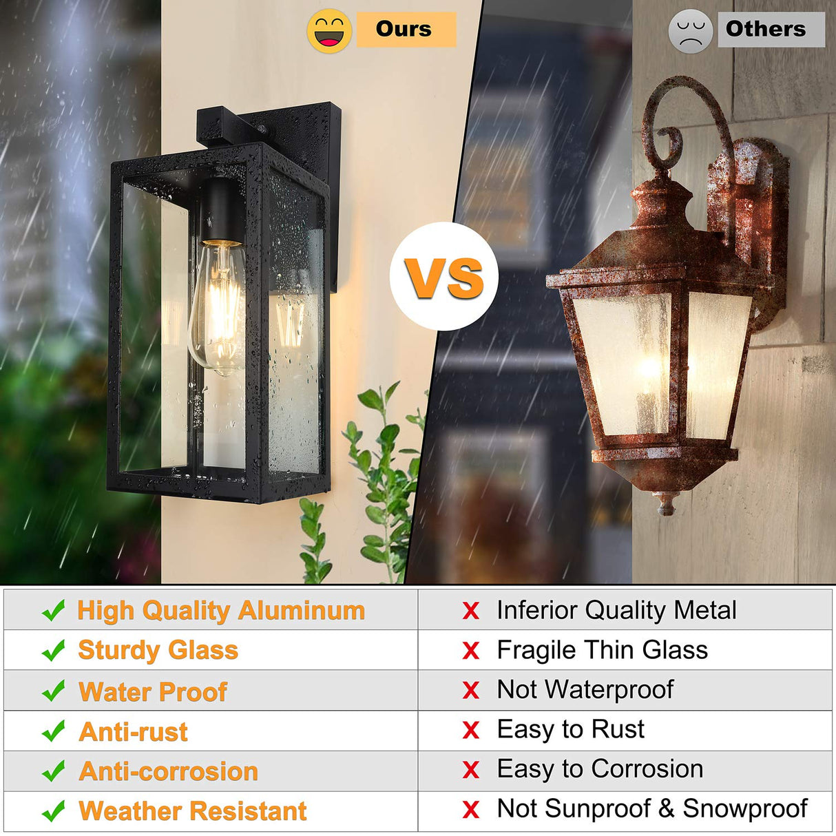 Dusk to Dawn Sensor Outdoor Wall Sconce, Exterior Wall Lantern Fixture