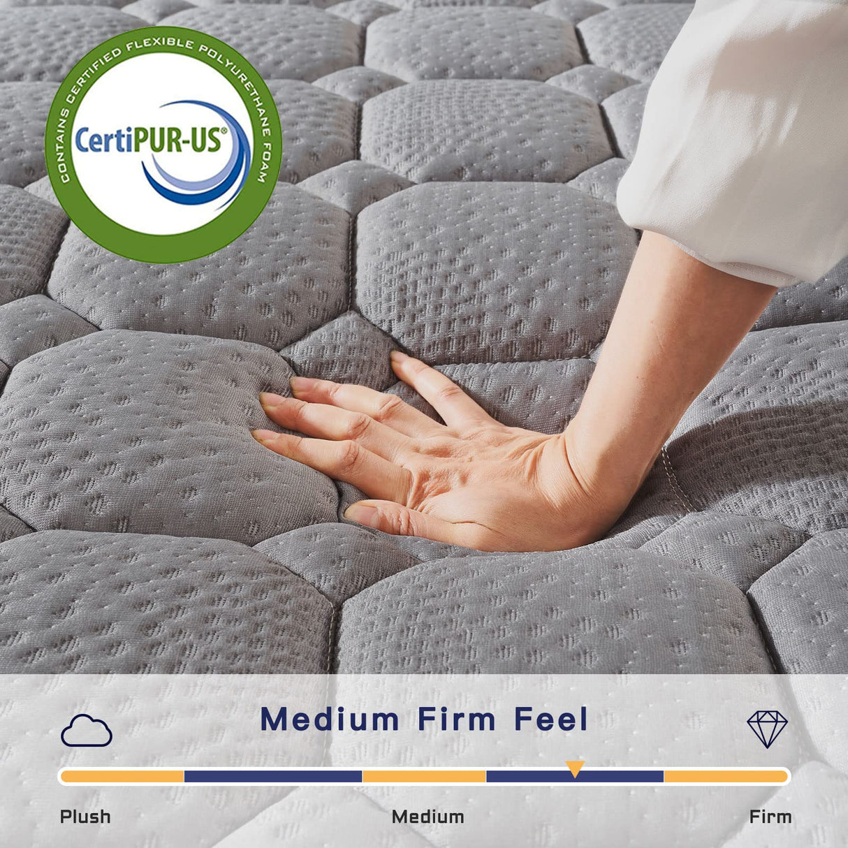 Full Mattress 10 Inch Innerspring Multilayer Hybrid Full Mattress