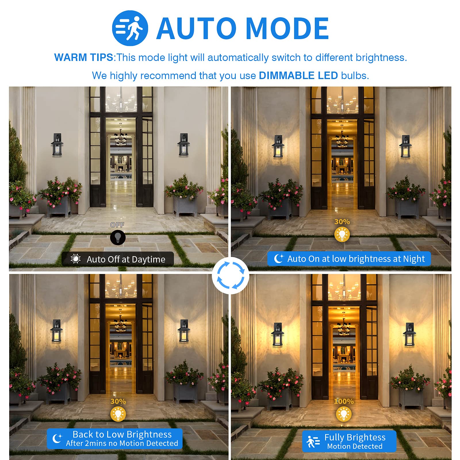 Outdoor Light Fixture With Sensor, Dusk To Dawn Exterior Lights Wall
